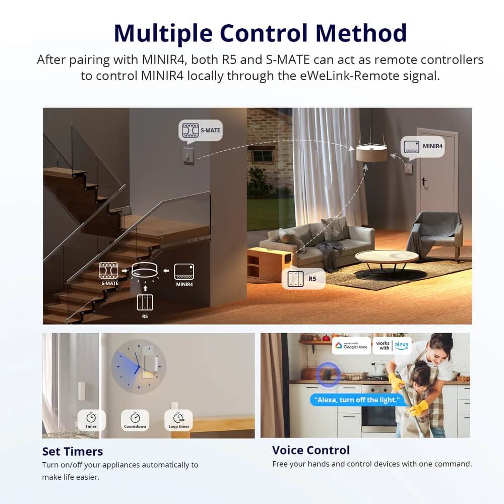 Sonoff MINIR4 control por voz con Alexa y Google